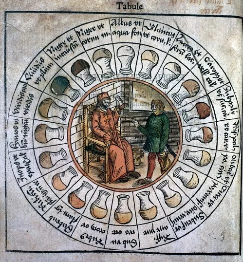What does your urine say about your health? (Medieval Version