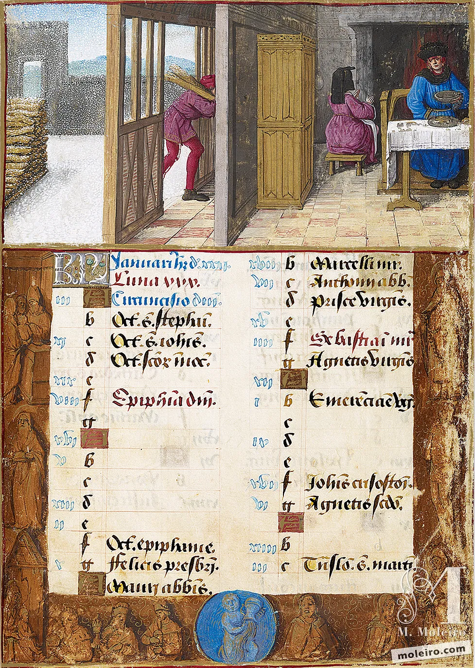 Medieval Facts & Myths: Why the loony calendar?