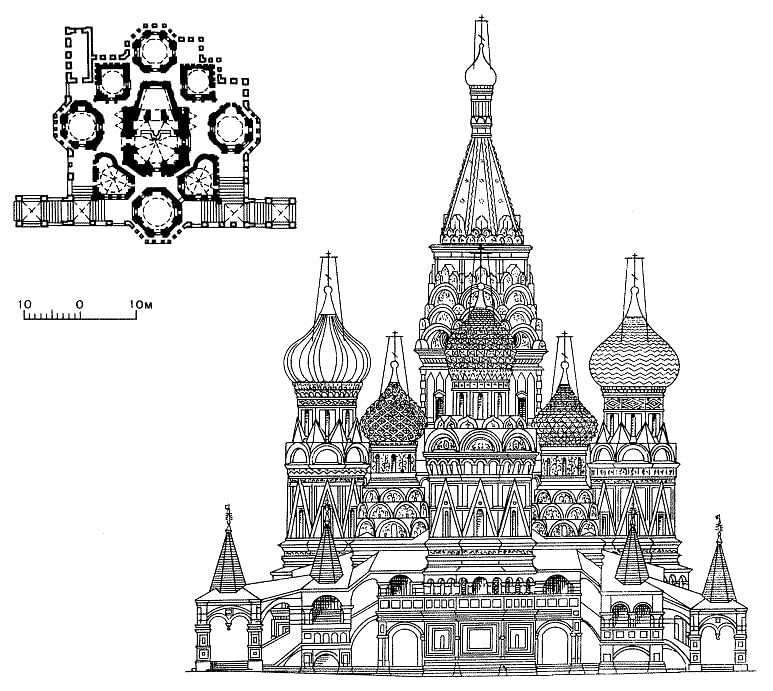 St. Basil s Cathedral Medieval Russia s Iconic Building