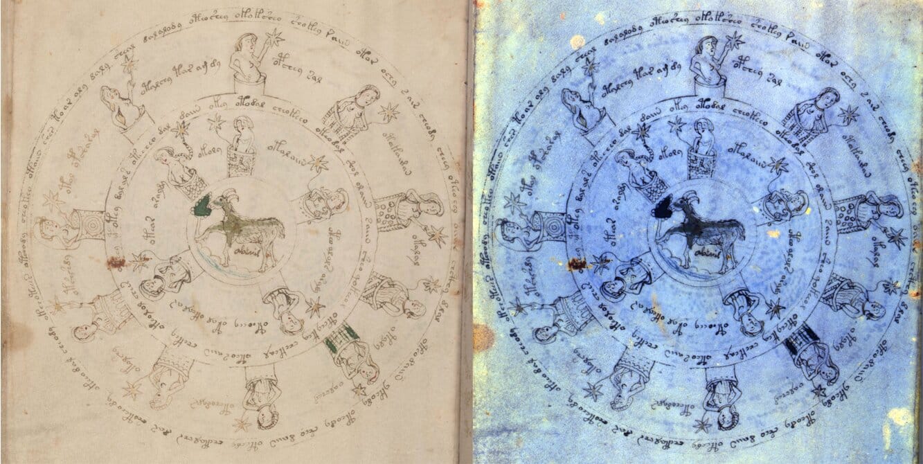 Hidden Secrets of the Voynich Manuscript Revealed Through Cutting